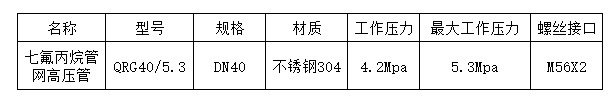 安徽气体灭火管网高压管