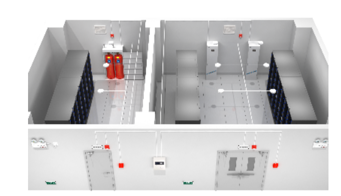 机房应该使用什么安徽气体灭火设备